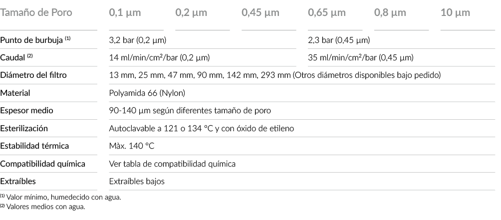 technical_specifications